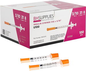 Syringe Packaging Box
