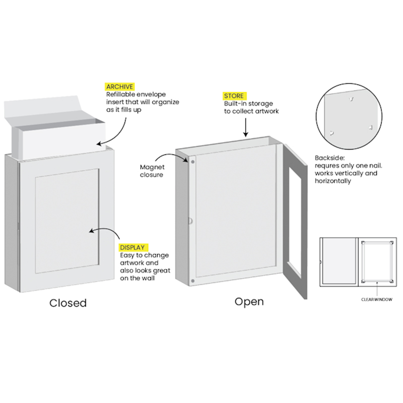Fillable picture frames for kids artwork