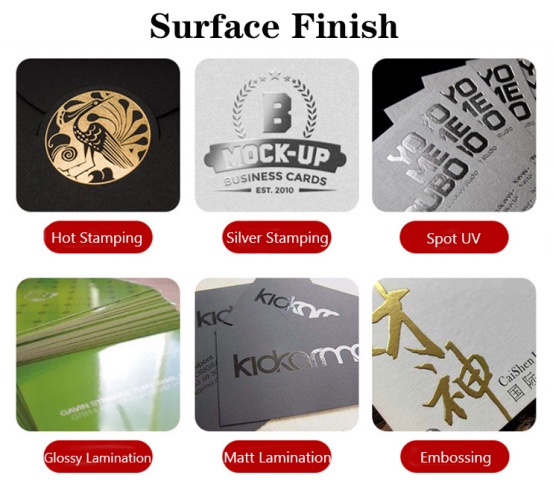 Surface Finish