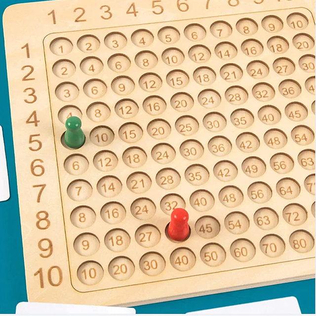 Multiplication Board Game