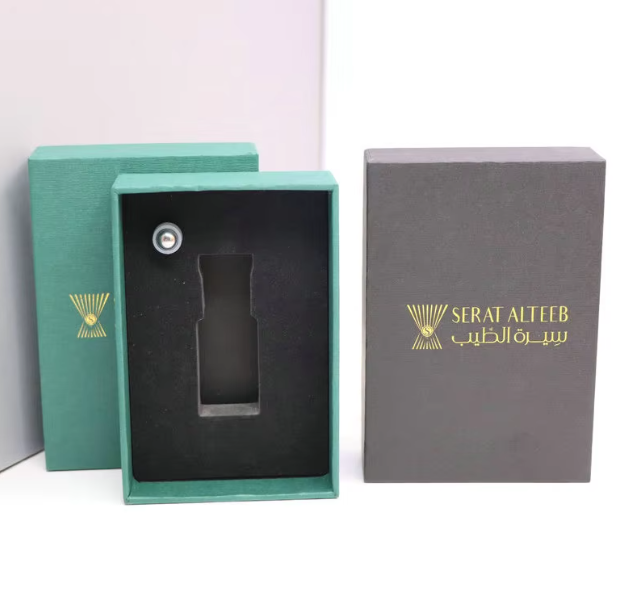 Exploring the World of Perfume Boxes in the UK