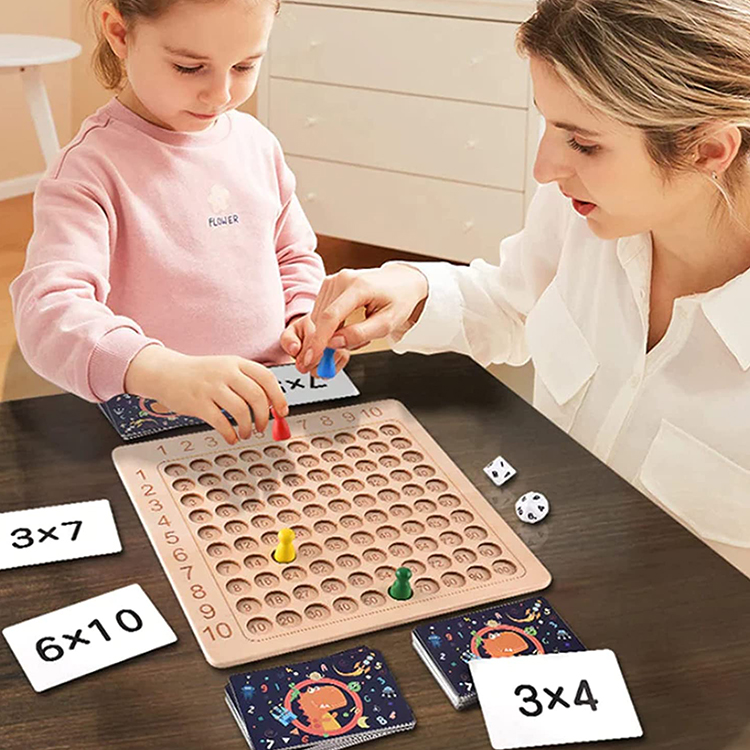 Multiplication Board Game