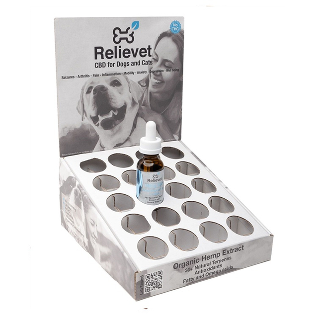 Display Stand for Oil Incense