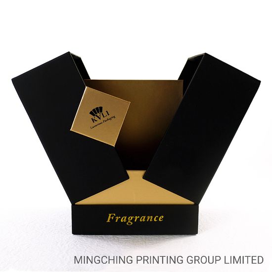 The Allure of Perfume Box Sets for Women